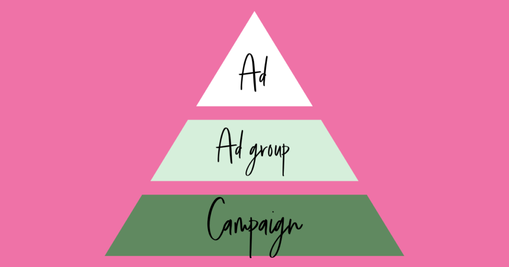 Pinterest campaign pyramid