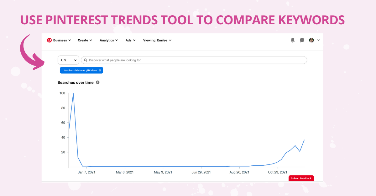 Use Pinterest trends tool to compare keywords